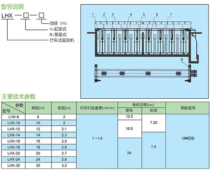 LHX1_副本CS.jpg